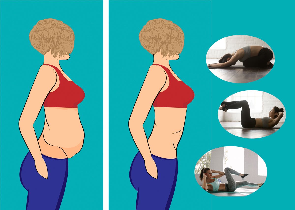 ejercicios efectivos para reducir abdomen y cintura ejercicios efectivos para reducir abdomen y cintura